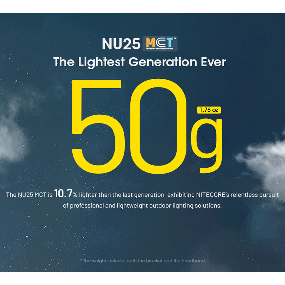 NU25-MCT