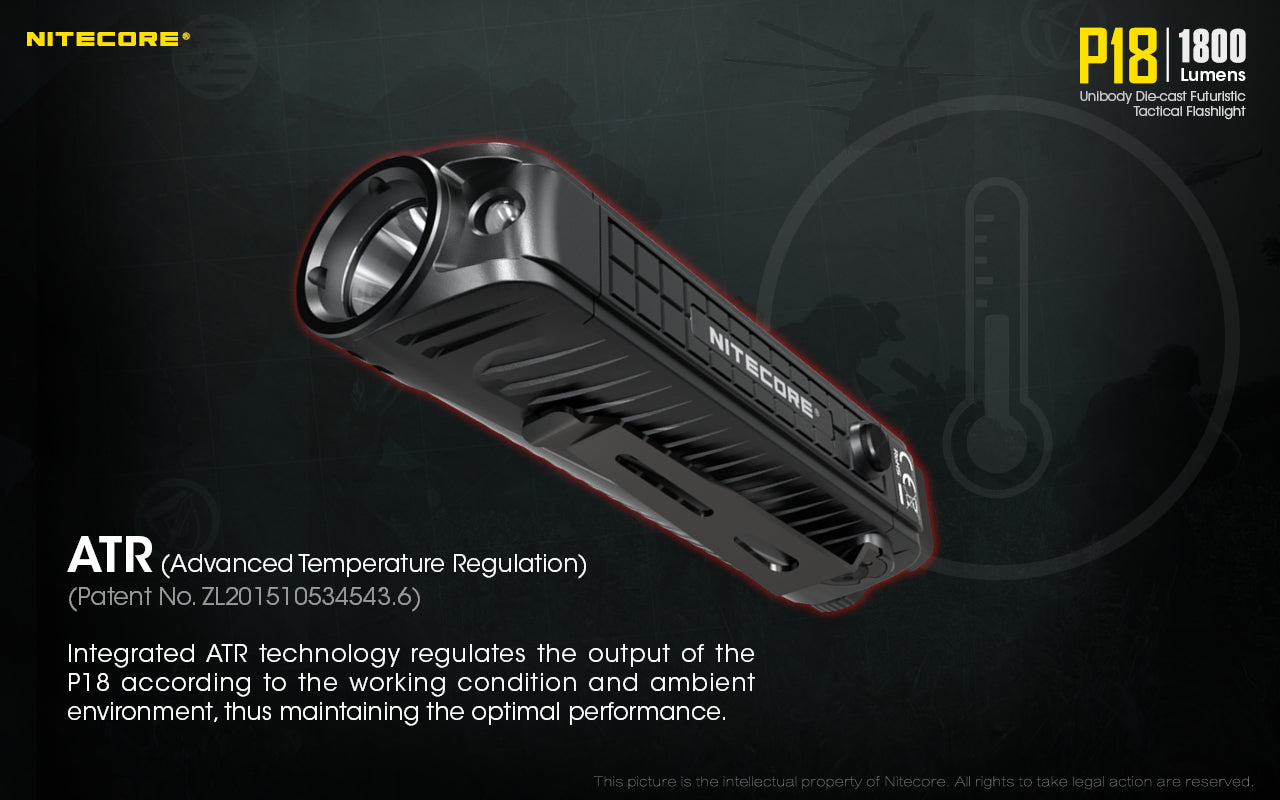 Nitecore 1800 Lumen Advanced Tactical Torch