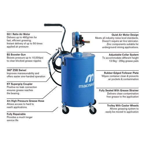 Macnaught P3 Power-Lube 20Kg Trolley Grease System - P3-OS2