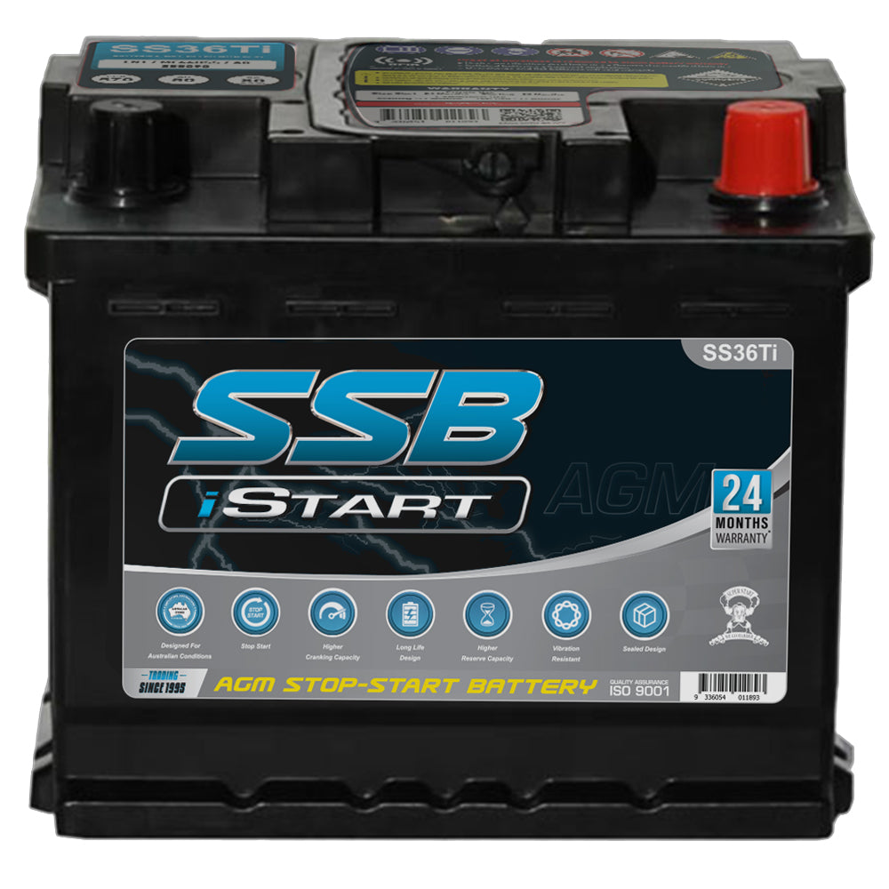 SS36TI