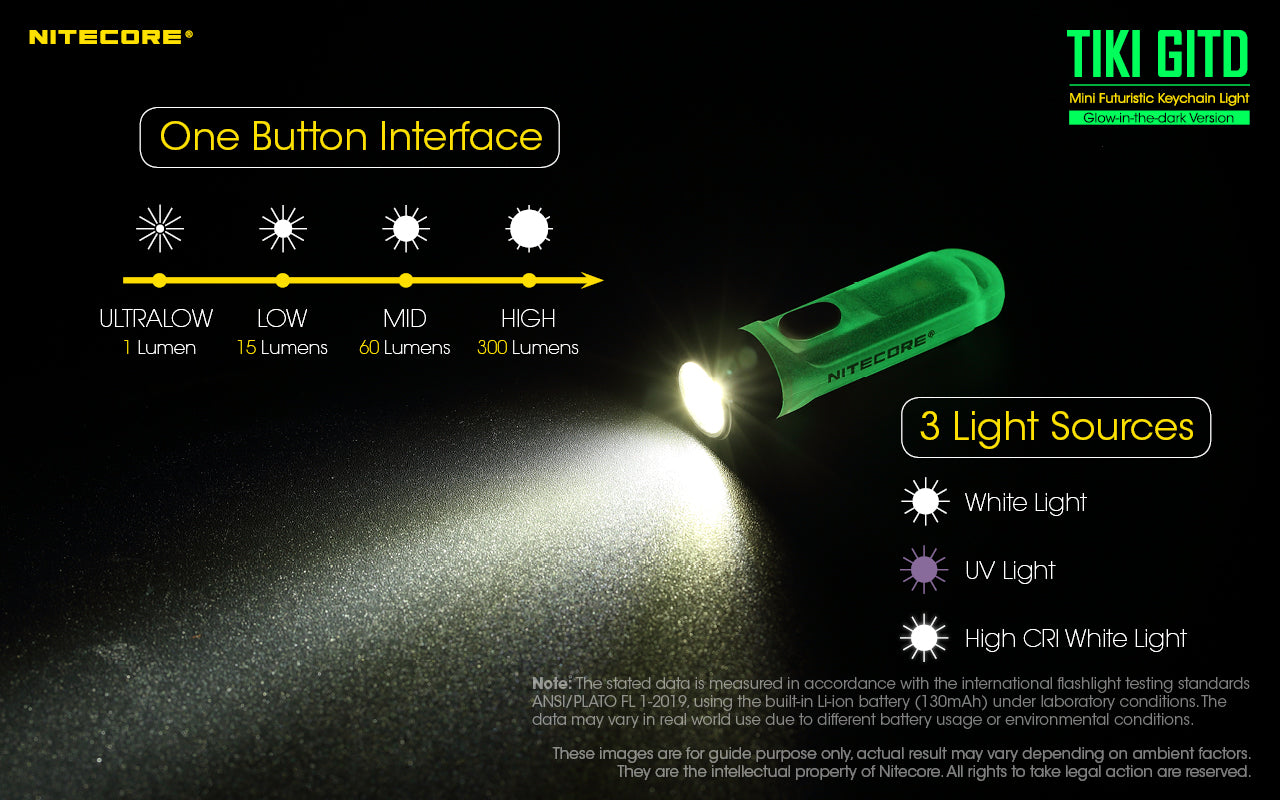 Nitecore Glow In The Dark Keylight