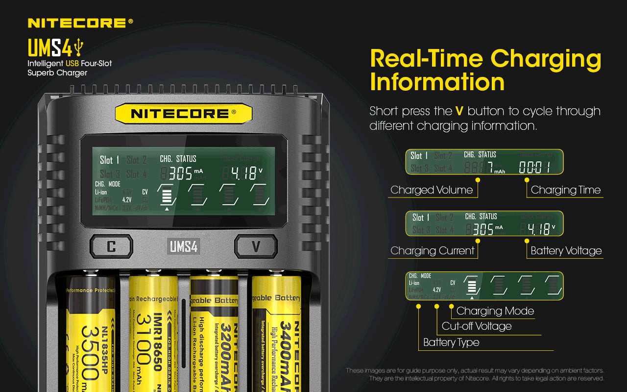 Nitecore Intelligent Battery Charger Usb Four Slot Superb Charger