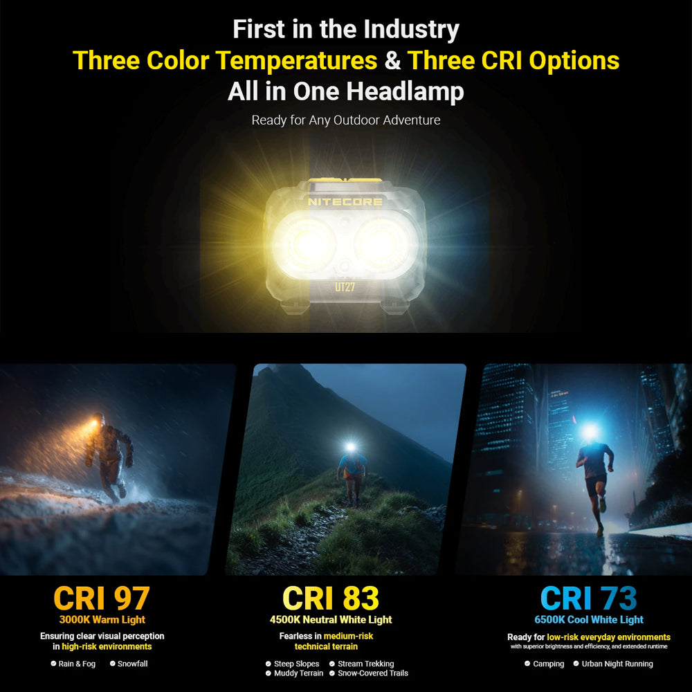 UT27 PRO YELLOW