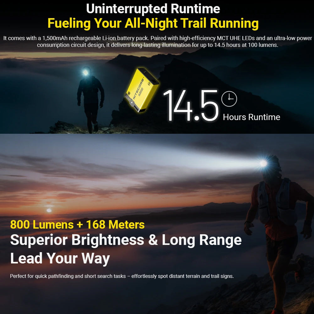 UT27 PRO YELLOW