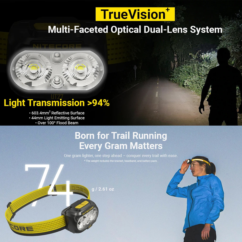 UT27 PRO YELLOW