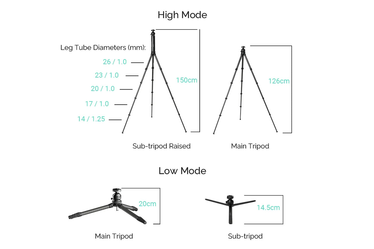 Heipi Vision 3-In-1 Carbon Fiber Travel Tripod 44.5Cm / 1.35Kg
