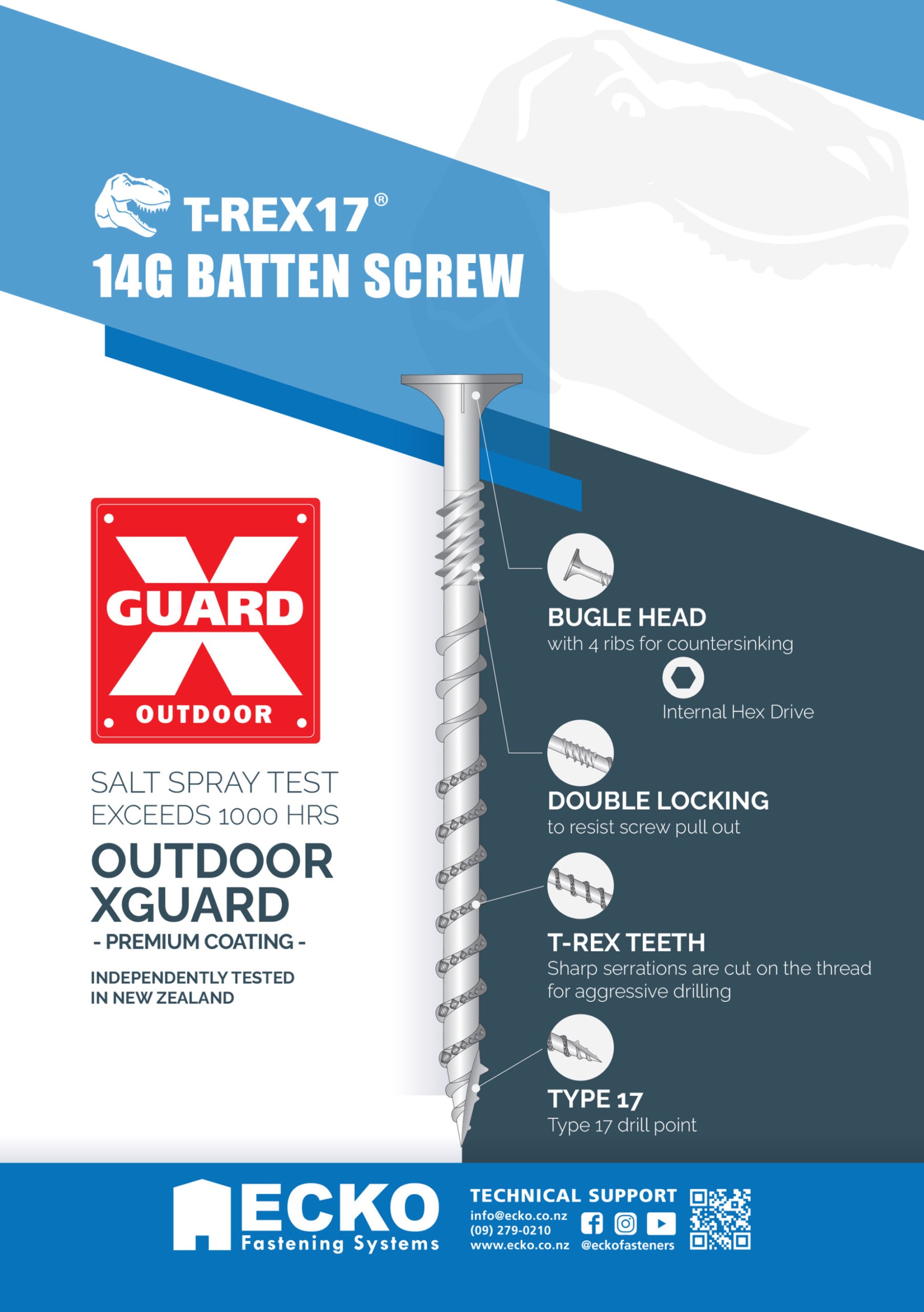 Ecko Batten Screws With T-Rex Teeth 14G X 150Mm Galvanised (100 Box)