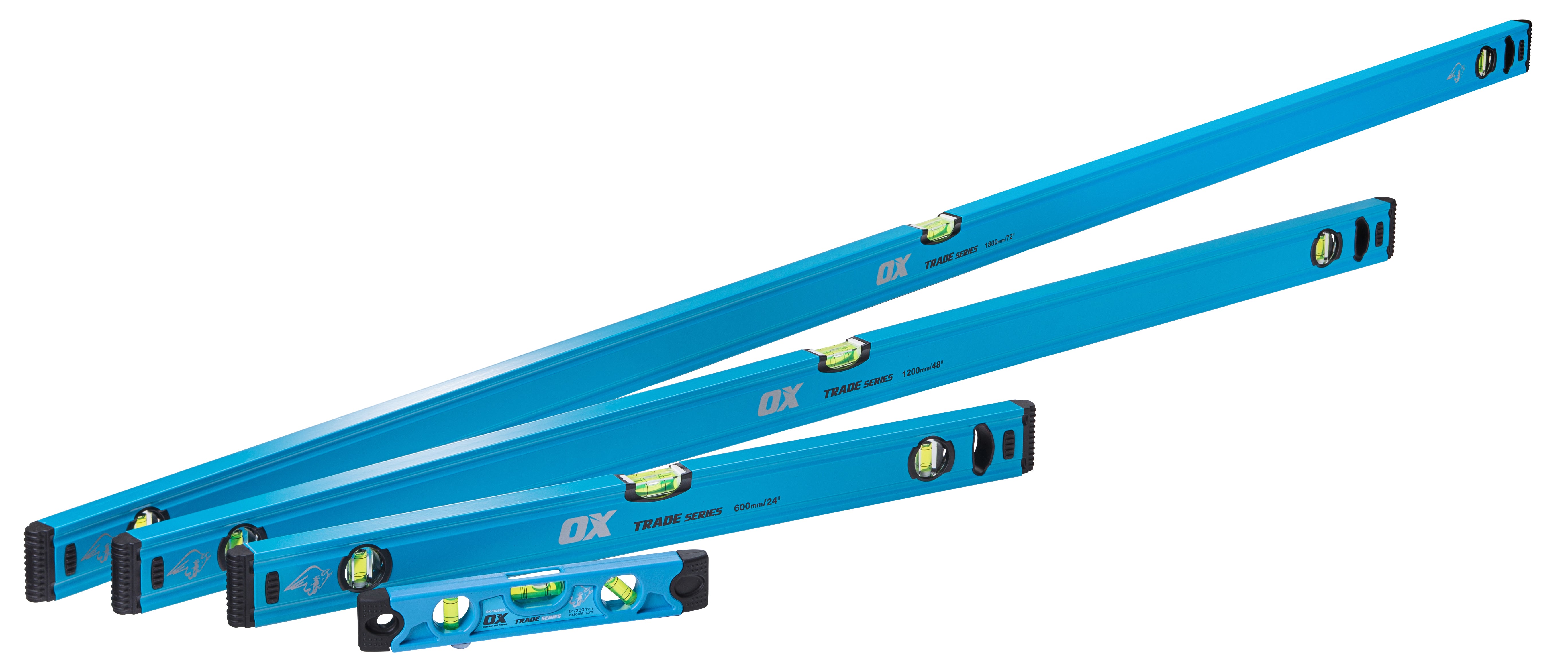 OX Trade Level Set