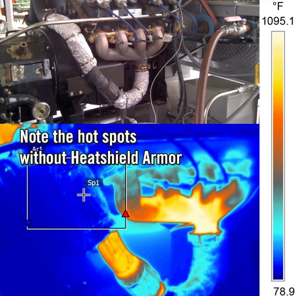 Heatshield Armour Hot Pipe Kit 1/2" 300Mm X 900Mm + Ties