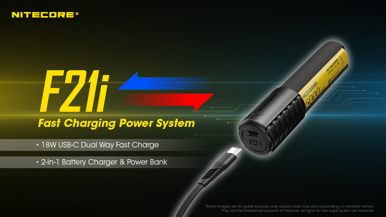 Nitecore Iseries Battery Charger And Usb-C Power Bank