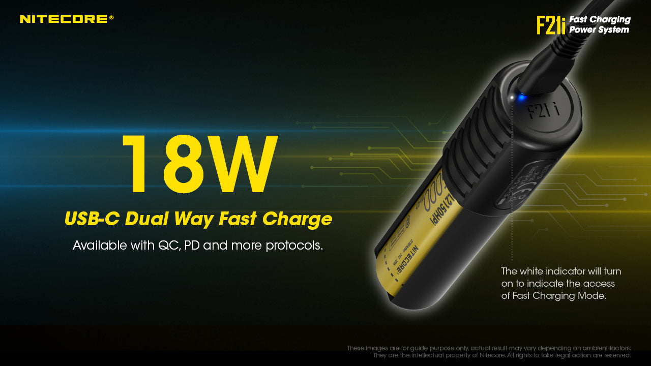 Nitecore Iseries Battery Charger And Usb-C Power Bank