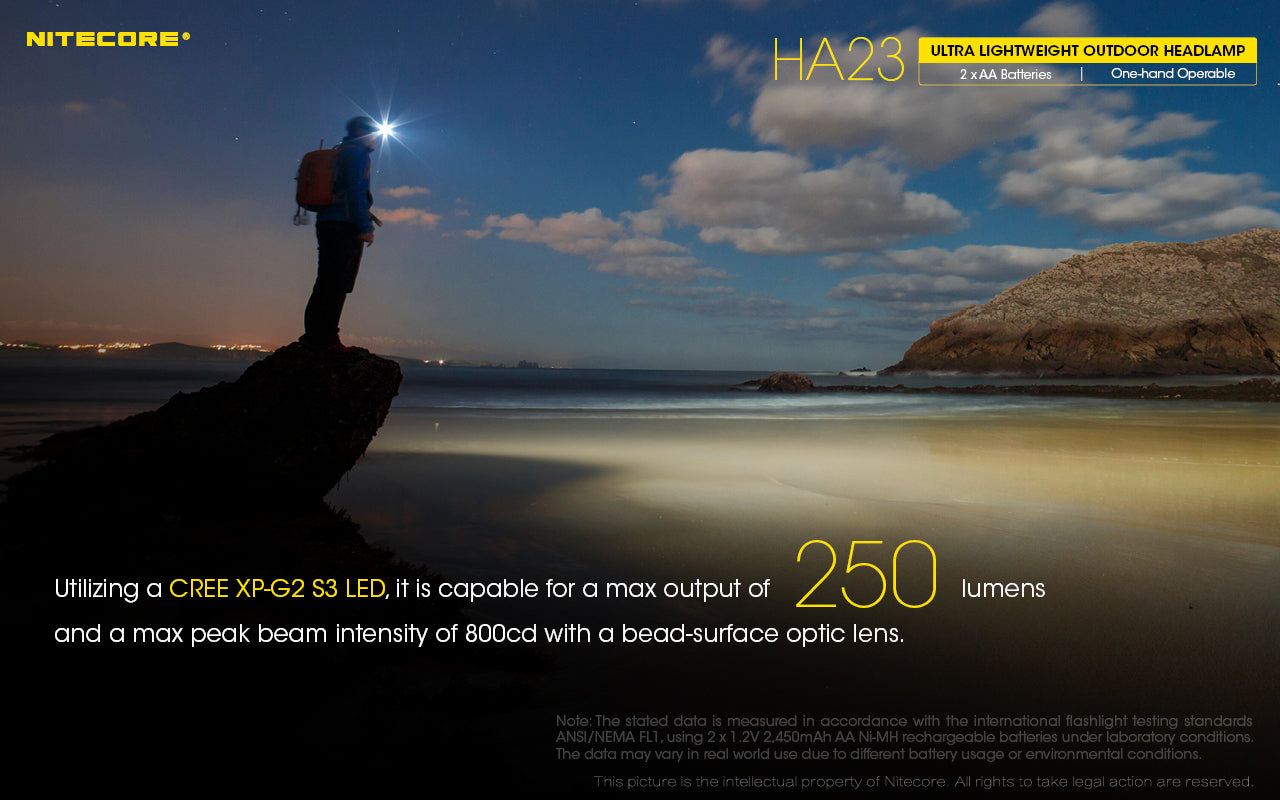 Nitecore Headlamp Lightweight Led Up To 230 Lumens Max Runtime 130 Hours