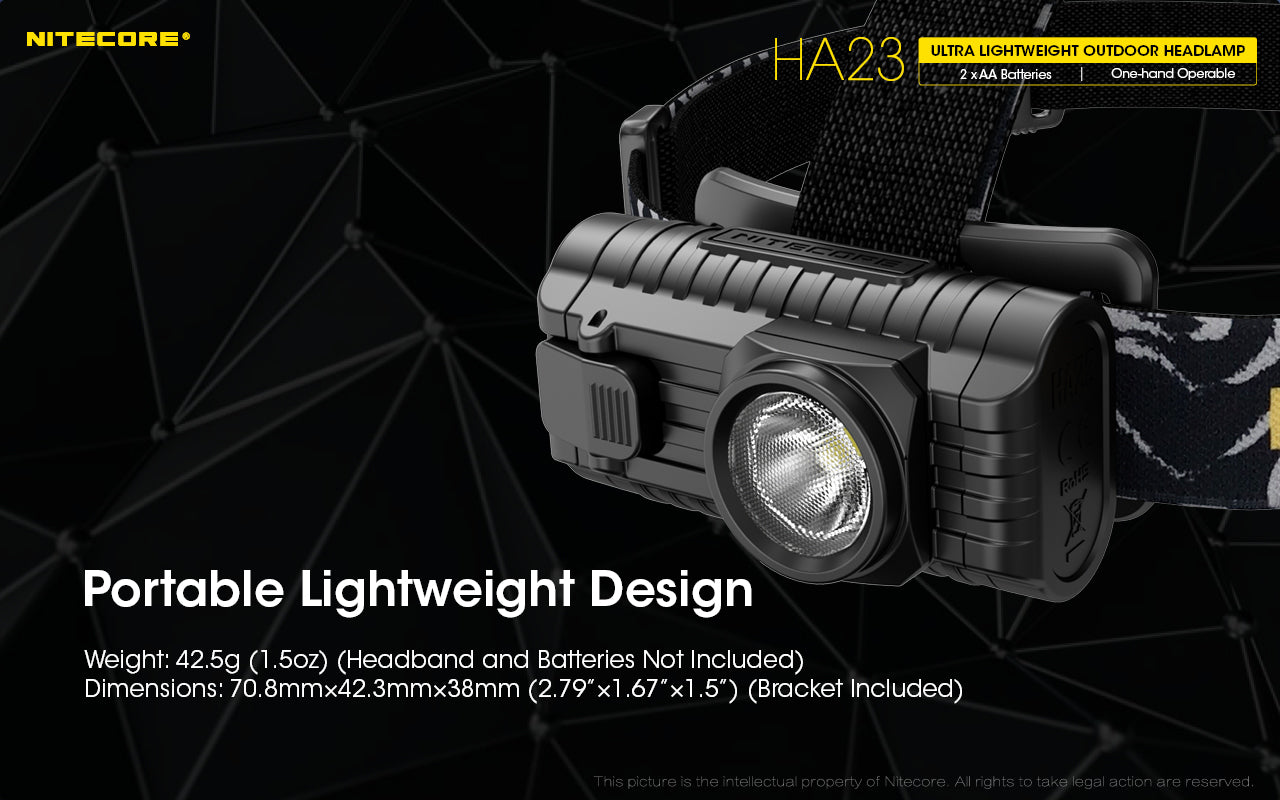 Nitecore Headlamp Lightweight Led Up To 230 Lumens Max Runtime 130 Hours