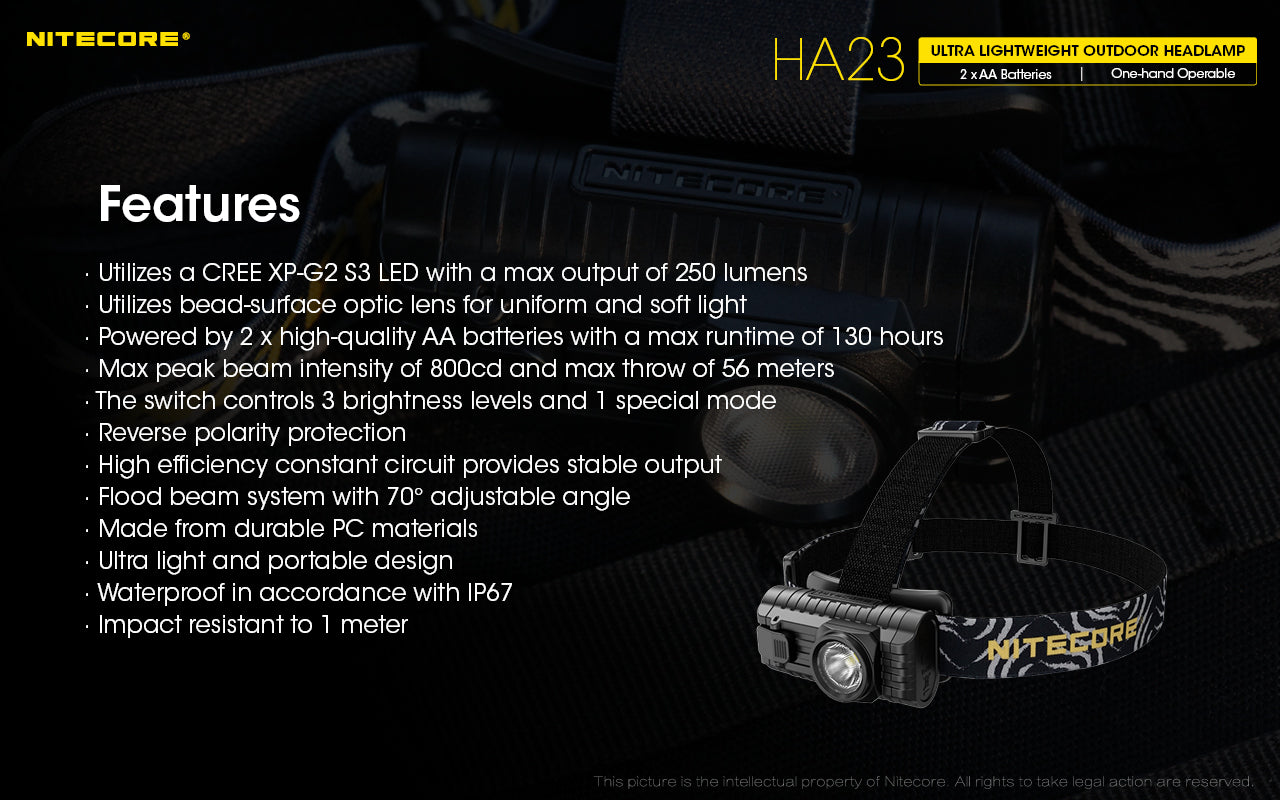 Nitecore Headlamp Lightweight Led Up To 230 Lumens Max Runtime 130 Hours