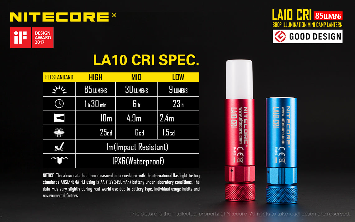 Nitecore La10 Cri Led Flashlight