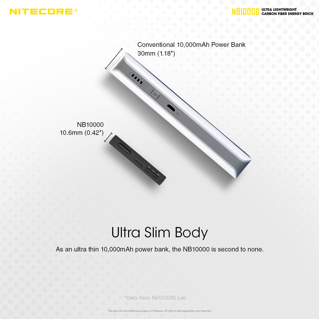 Nitecore 10000Mah Powerbank Ultra Lightweight Carbon Fiber Energy Brick