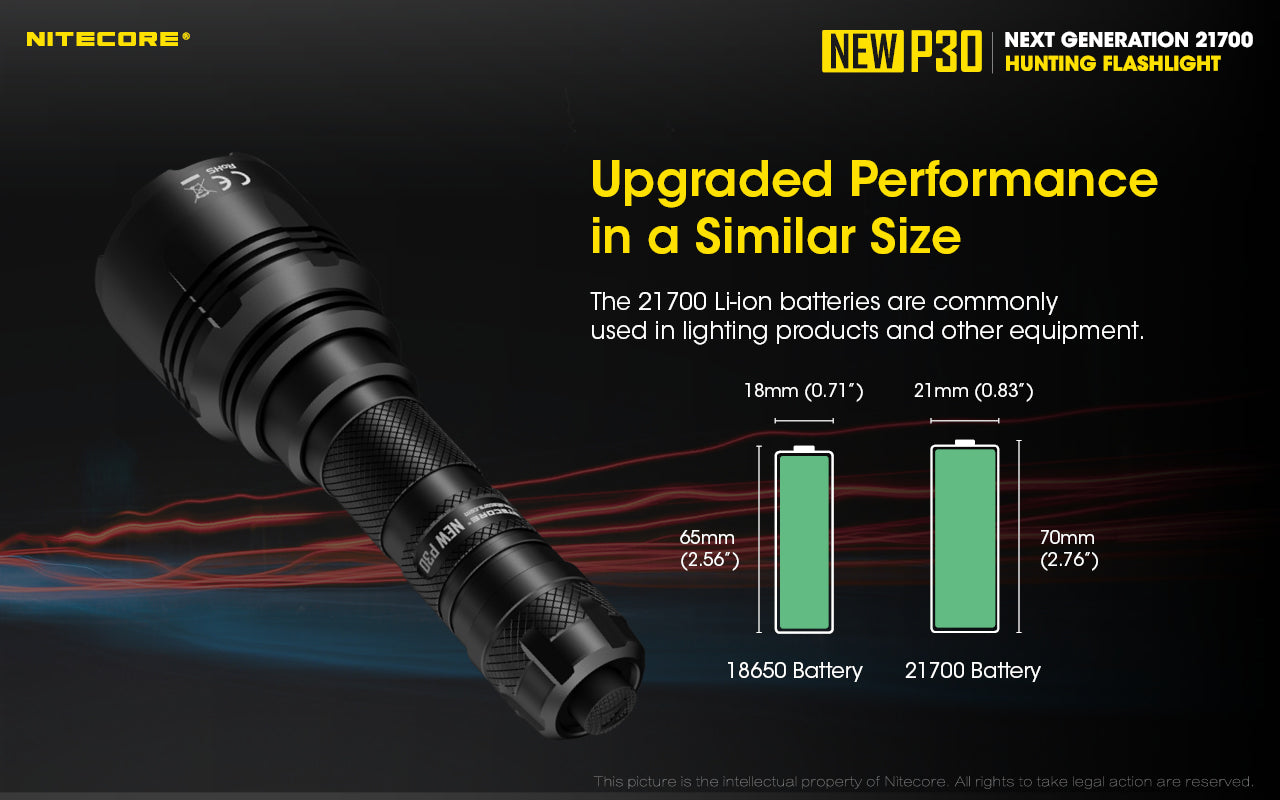 Nitecore New P30 Long Throw Flashlight Nl2150R Battery Included