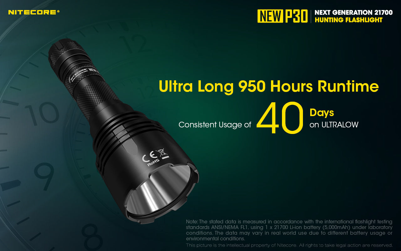 Nitecore New P30 Long Throw Flashlight Nl2150R Battery Included