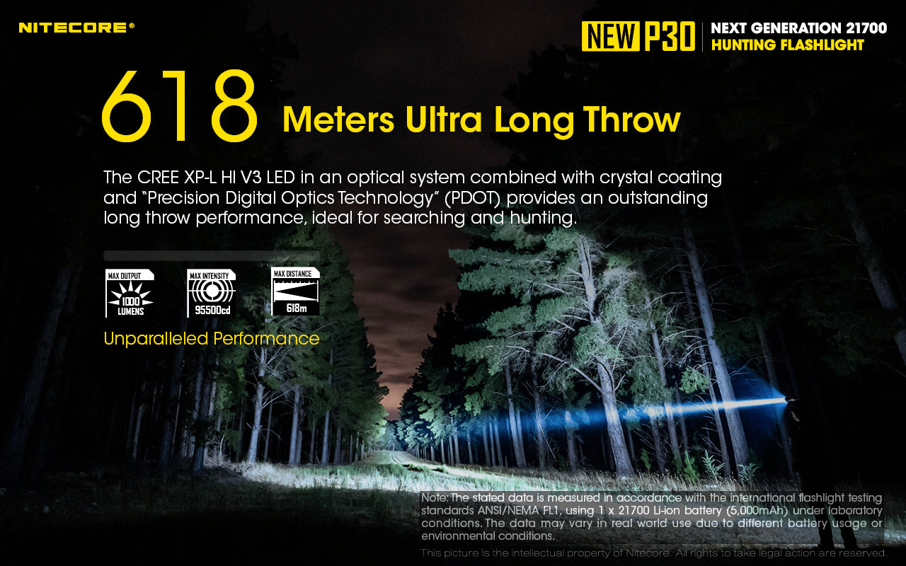 Nitecore New P30 Long Throw Flashlight Nl2150R Battery Included