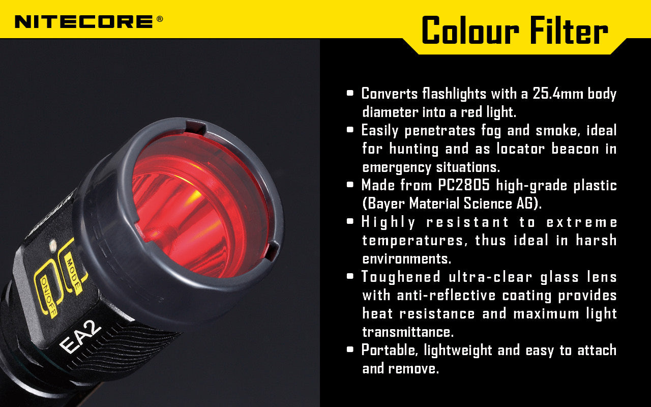 Nitecote Red Filter For 25.4Mm Flashlight