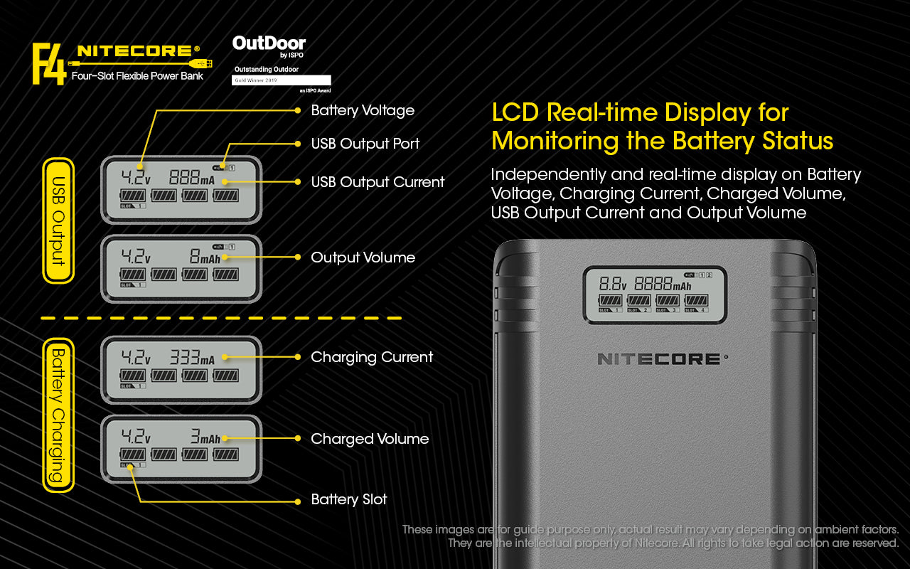 Nitecore Flexible Power Bank And 18650 Battery Charger