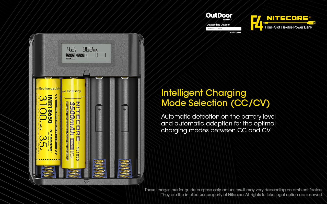 Nitecore Flexible Power Bank And 18650 Battery Charger