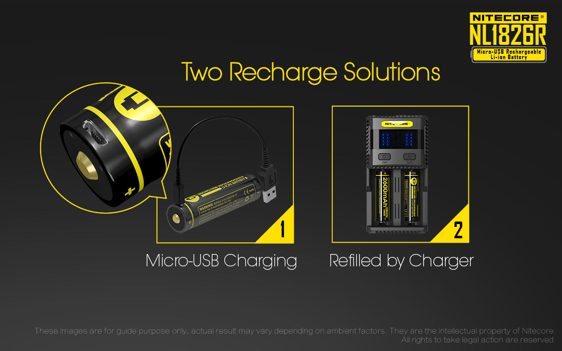 Nitecore Li-Ion Usb Rechargeable Battery 18650 (2600Mah)