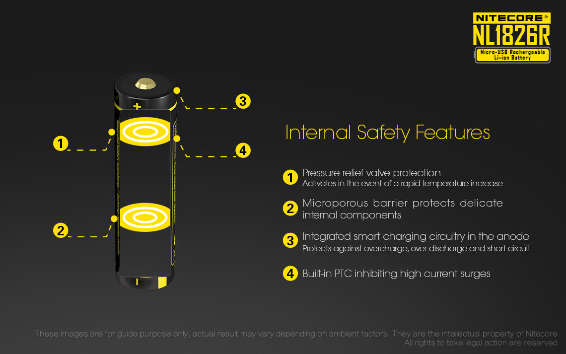 Nitecore Li-Ion Usb Rechargeable Battery 18650 (2600Mah)