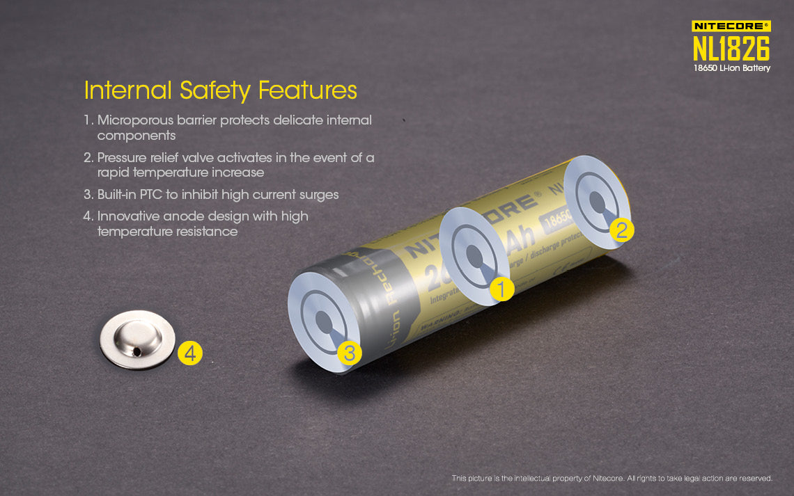 Nitecore Li-Ion Rechargeable Battery 18650 (3.7V 2600Mah)