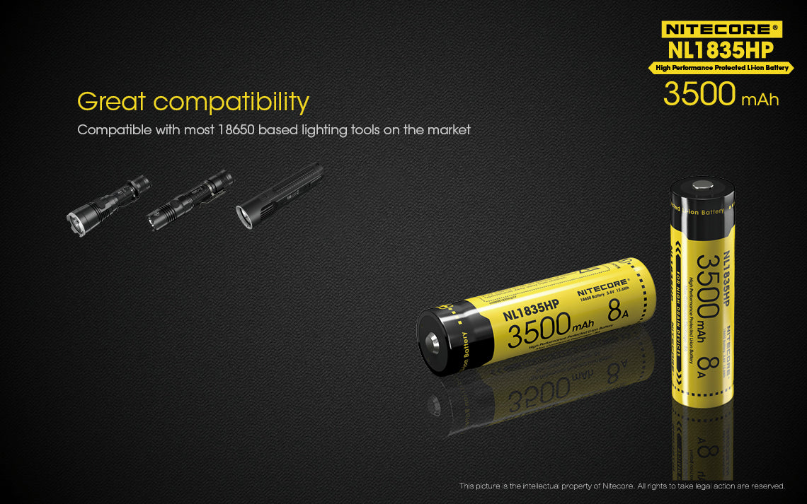 Nitecore Li-Ion Rechargeable Battery (3500Mah)