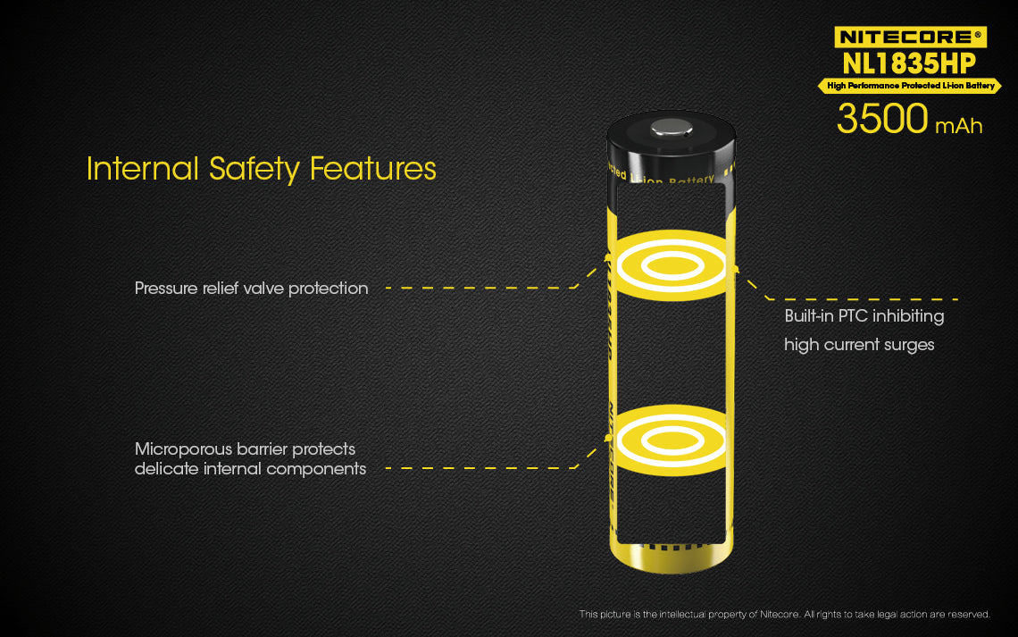 Nitecore Li-Ion Rechargeable Battery (3500Mah)