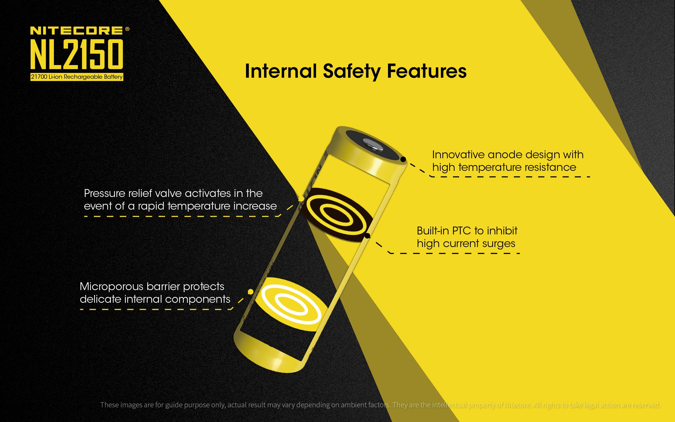 Nitecore 5000Mah Rechargeable Li-Ion Battery