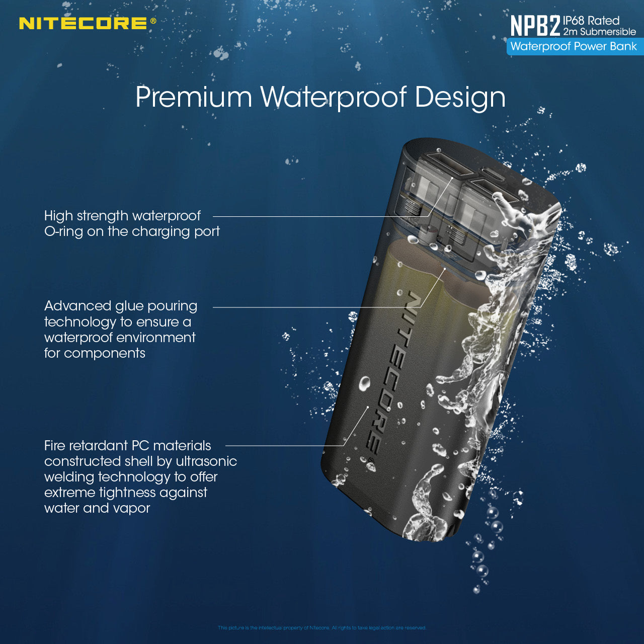 Nitecore 10000Mah Power Bank Waterproof