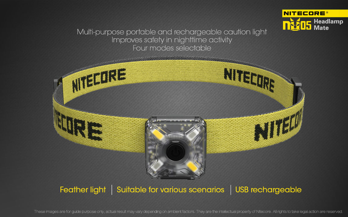 Nitecore Mini Usb Headtorch