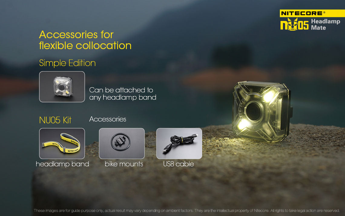 Nitecore Mini Usb Headtorch