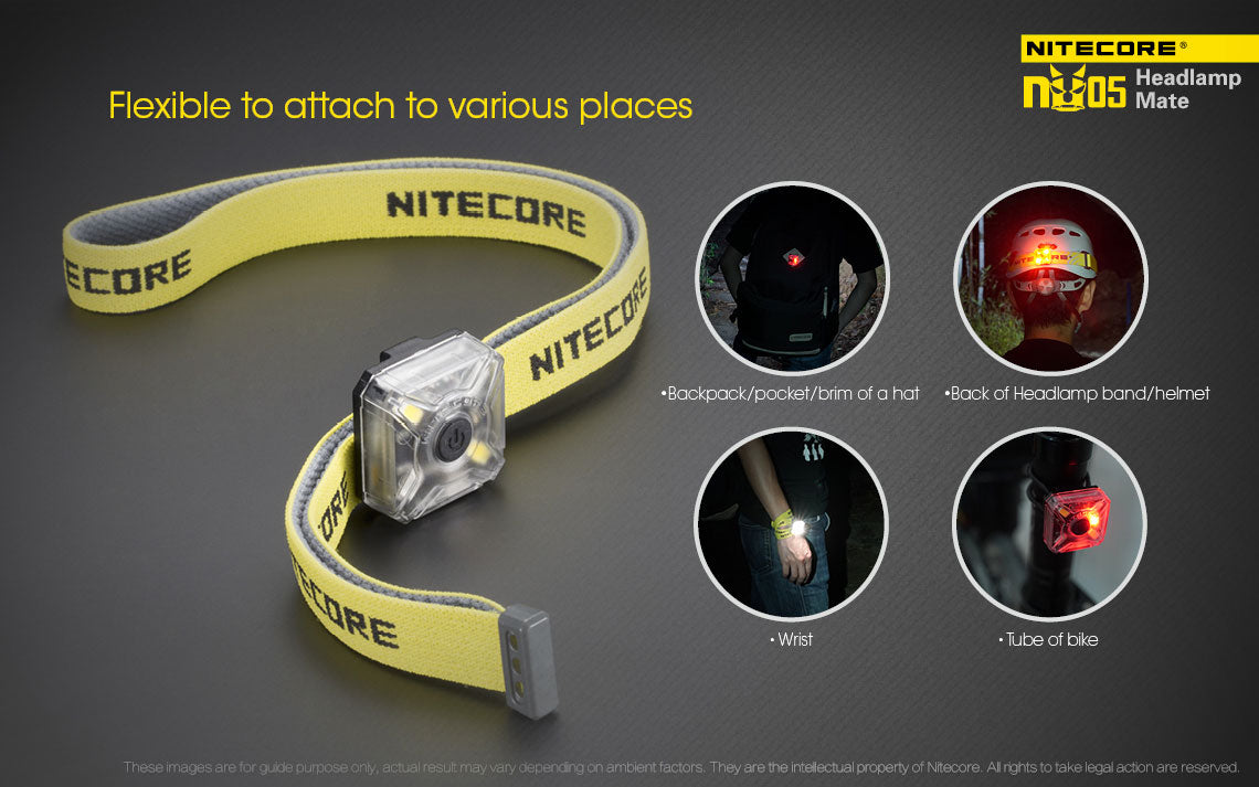 Nitecore Mini Usb Headtorch