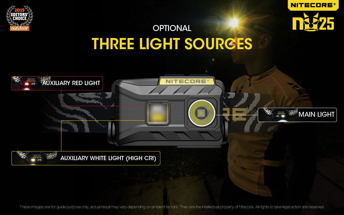 Nitecore Usb Rechargeable Led Headlamp Black