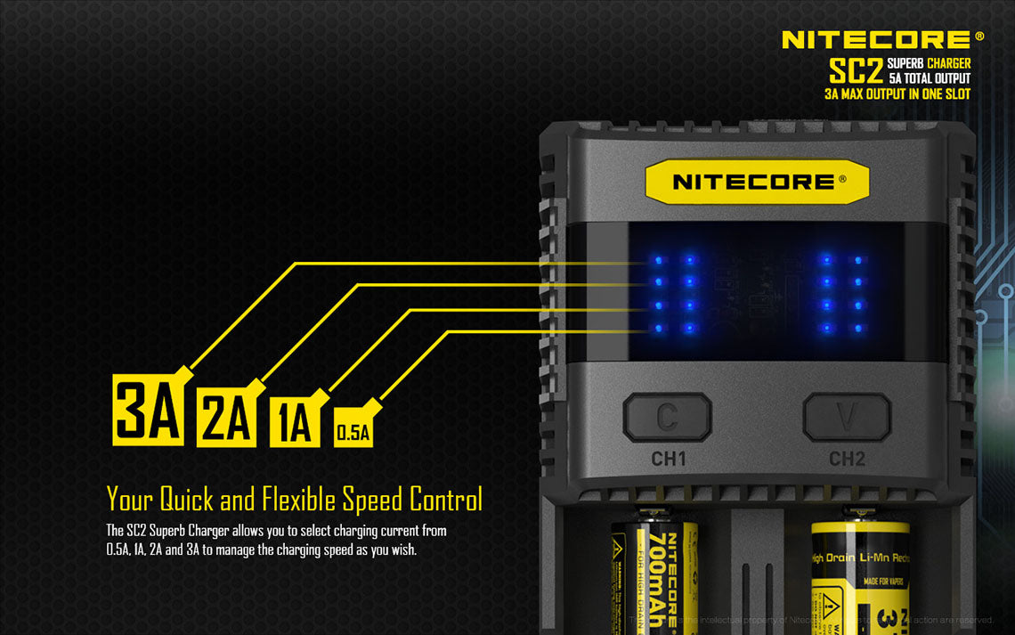 Nitecore Battery Charger Fast Universal For Aa Aaa C D 18650 17650 17670, Rcr123A 16340 14500 & More