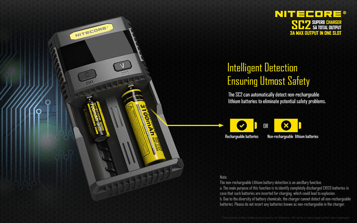 Nitecore Battery Charger Fast Universal For Aa Aaa C D 18650 17650 17670, Rcr123A 16340 14500 & More