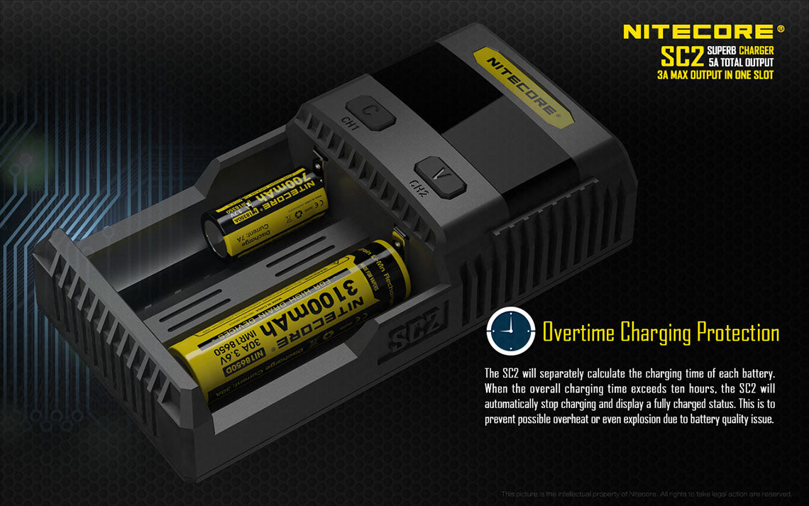 Nitecore Battery Charger Fast Universal For Aa Aaa C D 18650 17650 17670, Rcr123A 16340 14500 & More