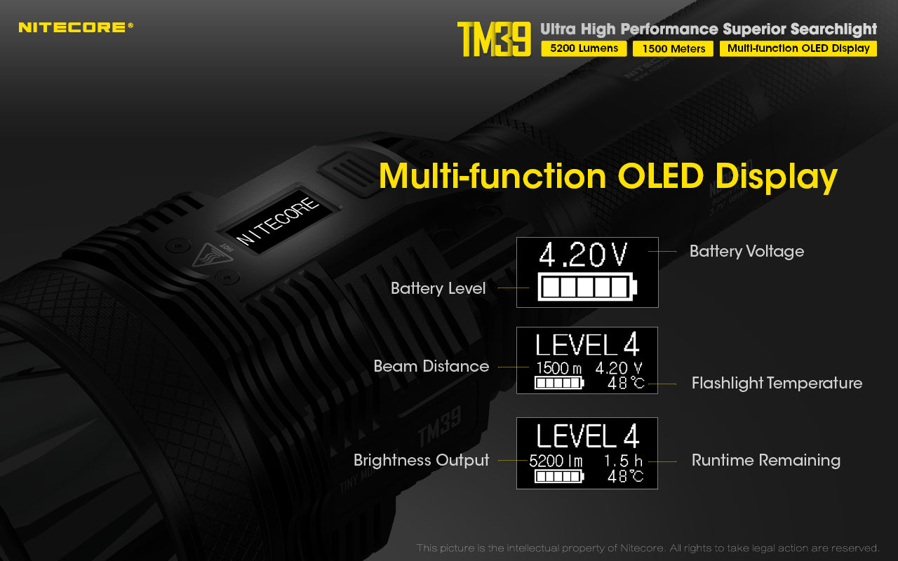 Nitecore Tm39 5200 Lumen Long Throw Rechargeable Flashlight