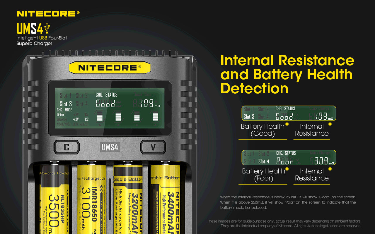 Nitecore Intelligent Battery Charger Usb Four Slot Superb Charger